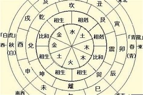 琳五行屬性|琳字的五行是什么,琳的五行属性及吉利寓意